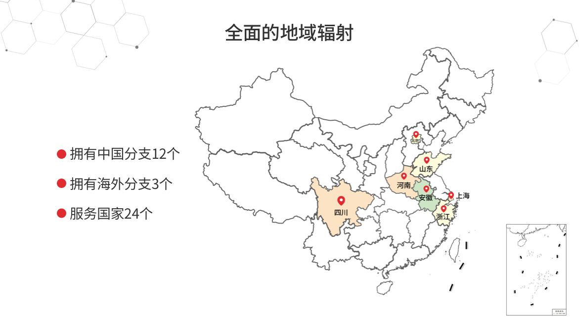 派迪软件开发优势4