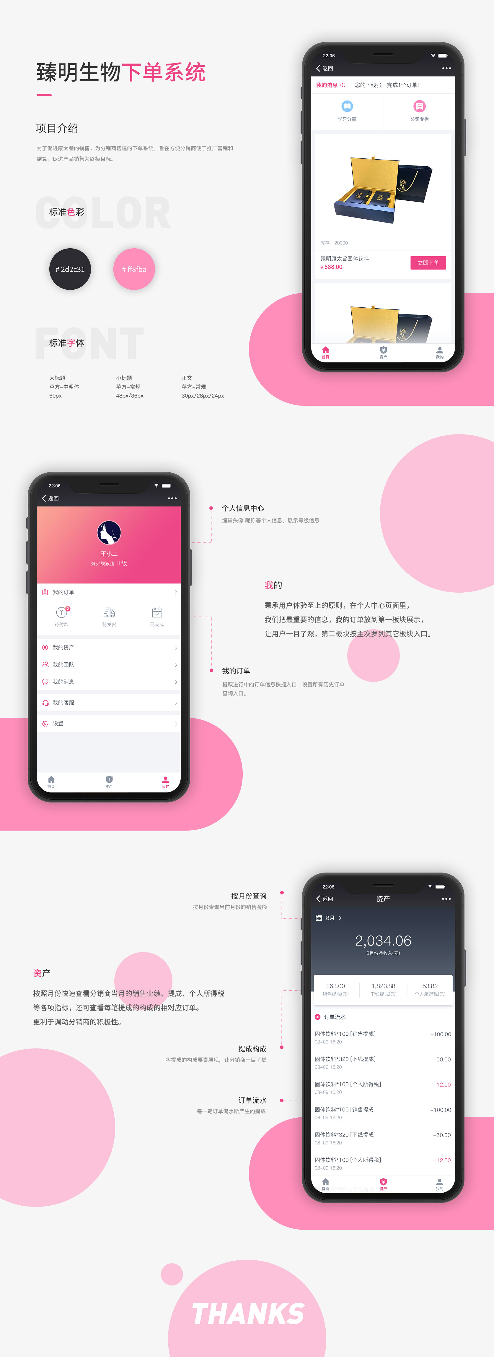 医药团队分销系统