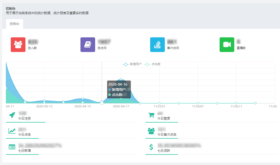 浙江医药股份