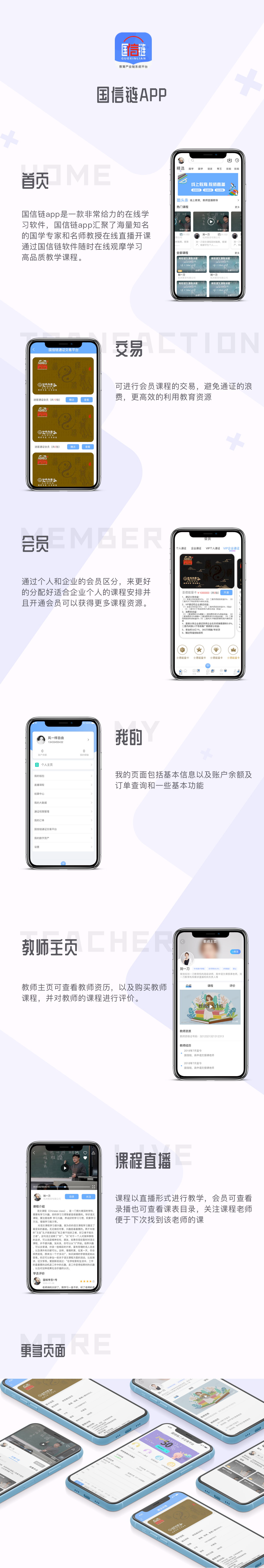 国信链
